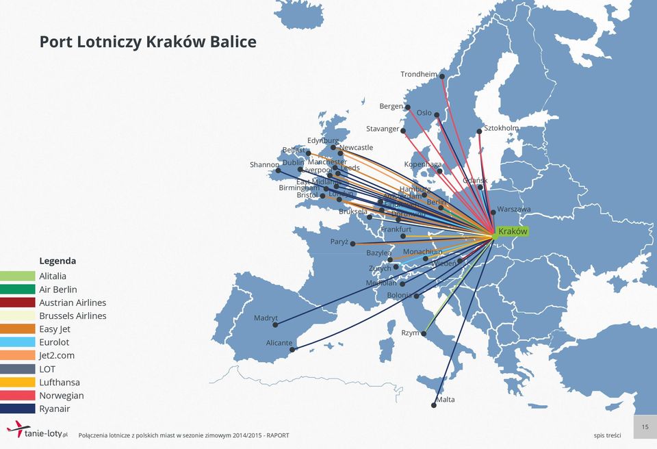 Dortmund Gdańsk Sztokholm Warszawa Legenda Alitalia Air Berlin Austrian Airlines Brussels Airlines Easy Jet Jet2.