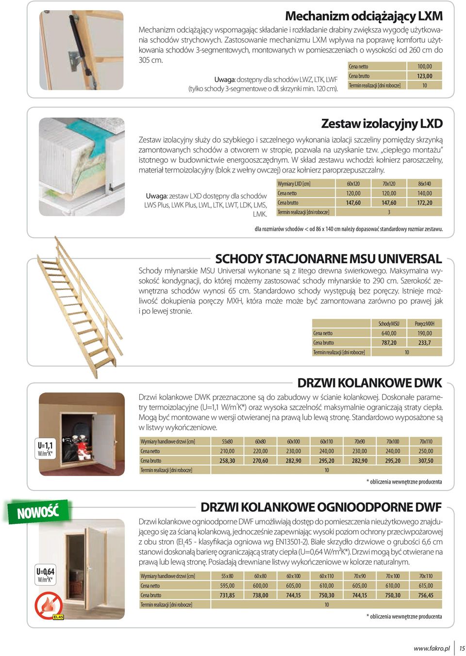 Uwaga: dostępny dla schodów LWZ, LTK, LWF (tylko schody 3-segmentowe o dł. skrzynki min. 120 cm).