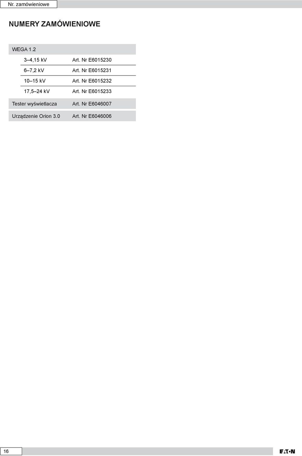 Nr E6015231 10 15 kv Art. Nr E6015232 17,5 24 kv Art.