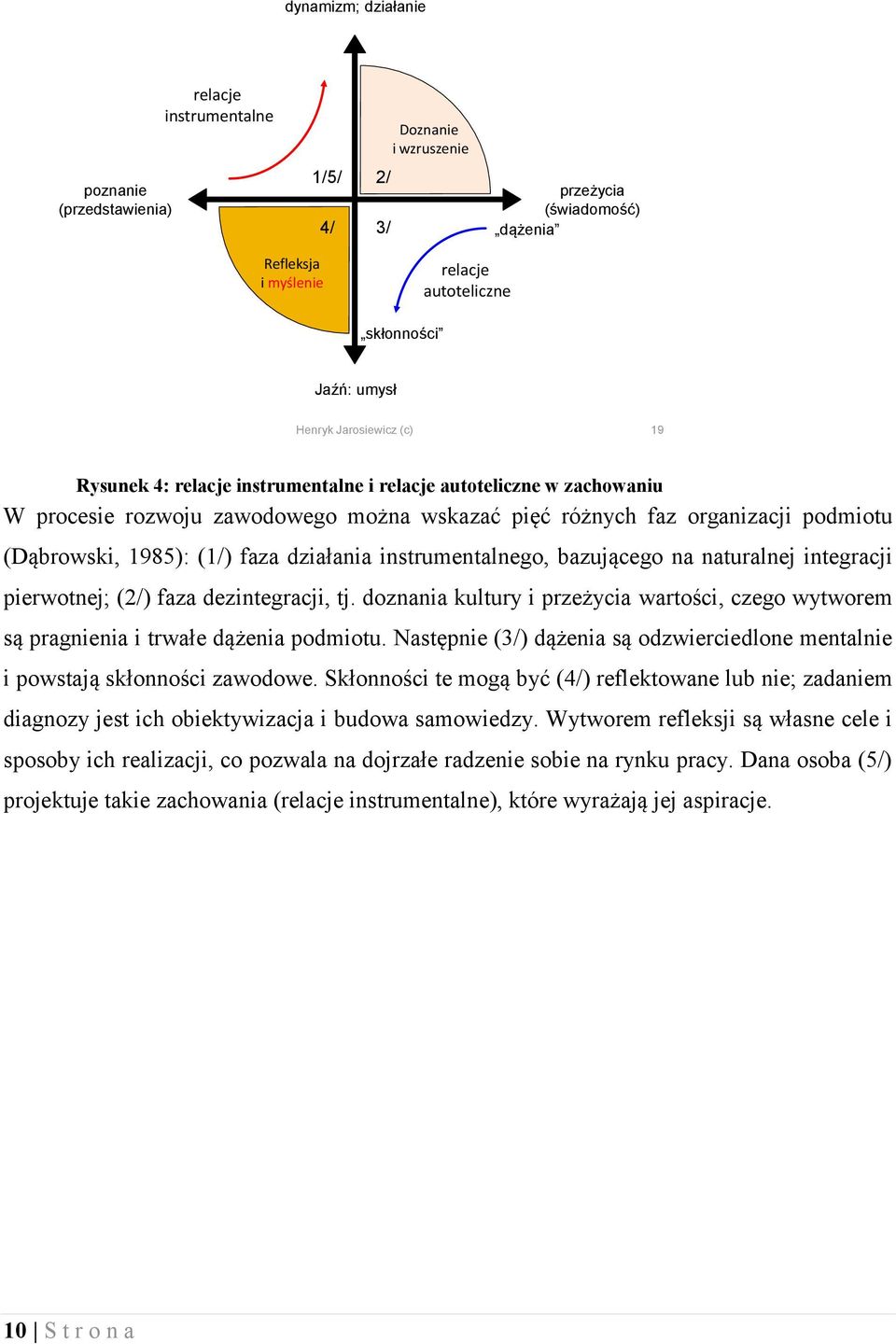 1985): (1/) faza działania instrumentalnego, bazującego na naturalnej integracji pierwotnej; (2/) faza dezintegracji, tj.