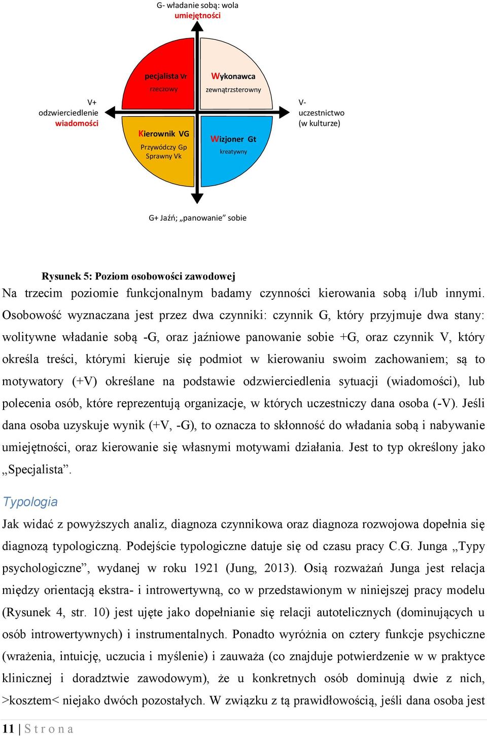 Osobowość wyznaczana jest przez dwa czynniki: czynnik G, który przyjmuje dwa stany: wolitywne władanie sobą -G, oraz jaźniowe panowanie sobie +G, oraz czynnik V, który określa treści, którymi kieruje