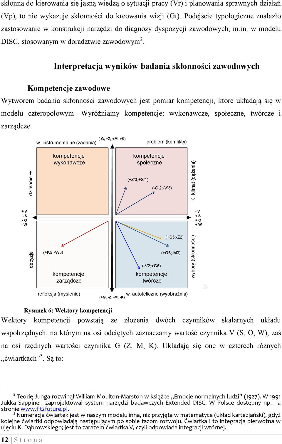Interpretacja wyników badania skłonności zawodowych Kompetencje zawodowe Wytworem badania skłonności zawodowych jest pomiar kompetencji, które układają się w modelu czteropolowym.