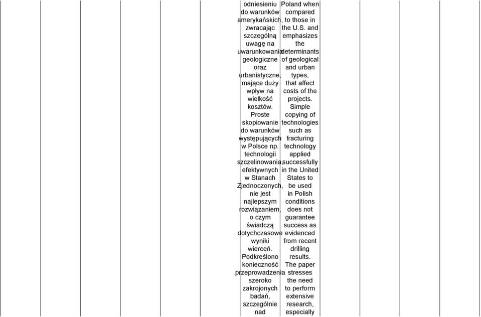 technologii applied szczelinowania, successfully efektywnych in the United w Stanach States to Zjednoczonych, be used nie jest in Polish najlepszym conditions rozwiązaniem, does not guarantee o czym