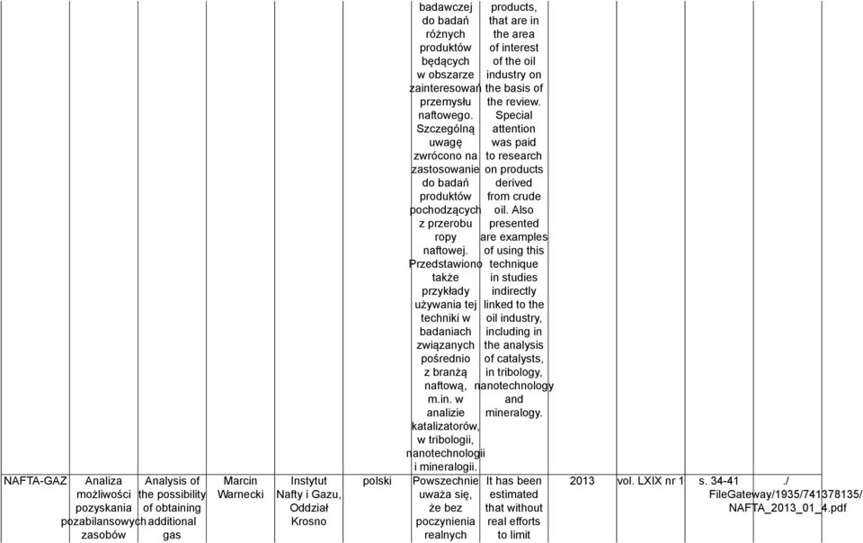 Przedstawiono także przykłady używania tej techniki w badaniach związanych pośrednio z branżą naftową, m.in. w analizie katalizatorów, w tribologii, nanotechnologii i mineralogii.
