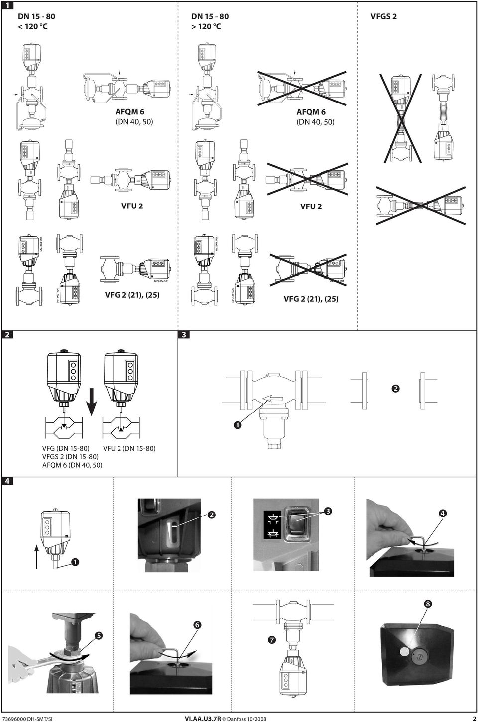 2 3 VFG (DN 15-80) VFU 2 (DN 15-80) VFGS 2 (DN 15-80) (DN