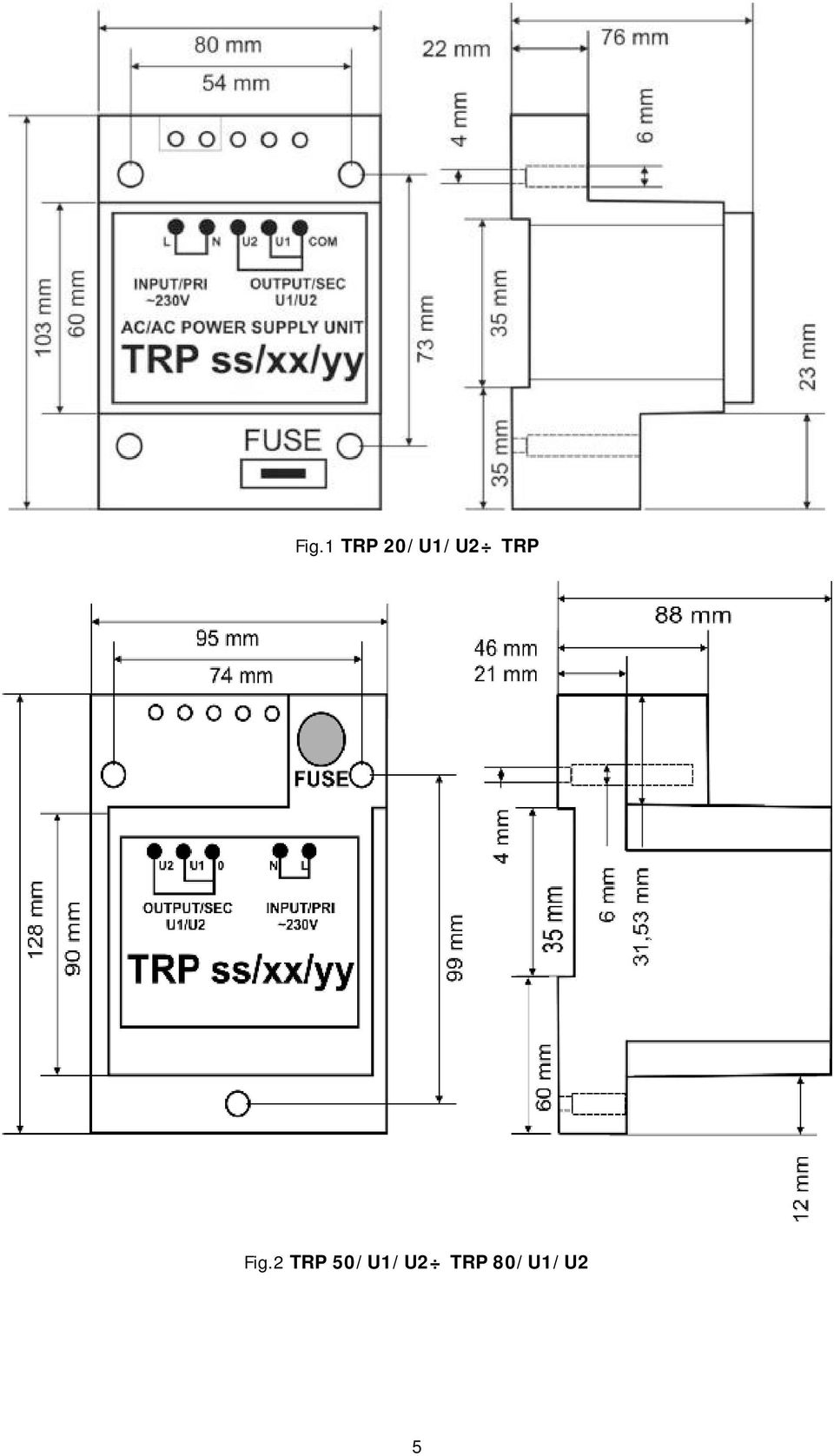 TRP Fig.