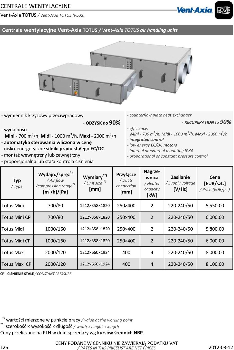 kontrola ciśnienia - counterflow plate heat exchanger - RECUPERATION to 90% - efficiency: Mini - 700 m 3 /h, Midi - 1000 m 3 /h, Maxi - 2000 m 3 /h - integrated control - low energy EC/DC motors -