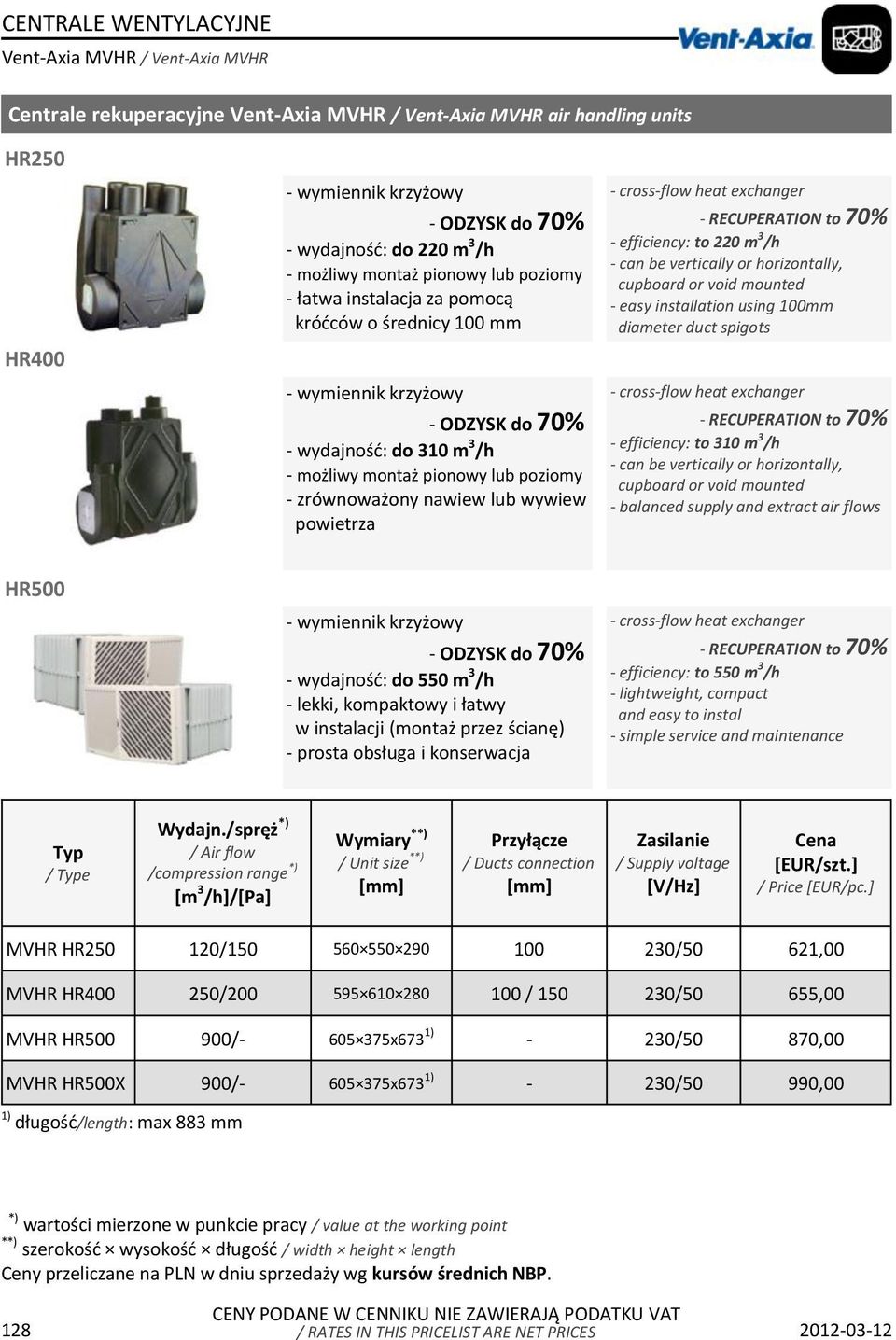 lub wywiew powietrza - cross-flow heat exchanger - RECUPERATION to 70% - efficiency: to 220 m 3 /h - can be vertically or horizontally, cupboard or void mounted - easy installation using 100mm