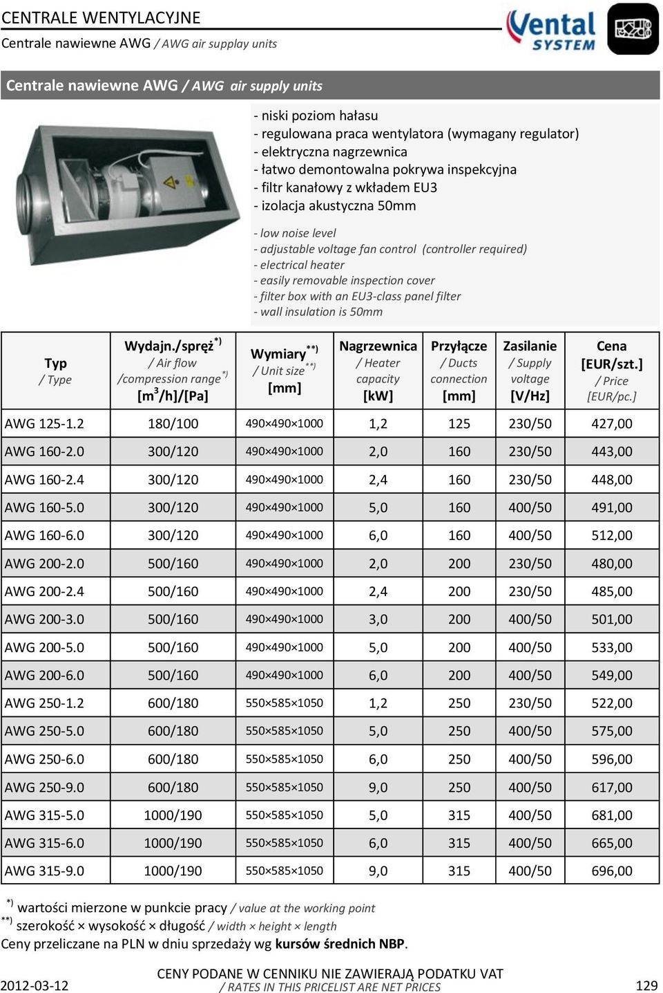] AWG 125-1.2 180/100 490 490 1000 1,2 125 230/50 427,00 AWG 160-2.0 300/120 490 490 1000 2,0 160 230/50 443,00 AWG 160-2.4 300/120 490 490 1000 2,4 160 230/50 448,00 AWG 160-5.