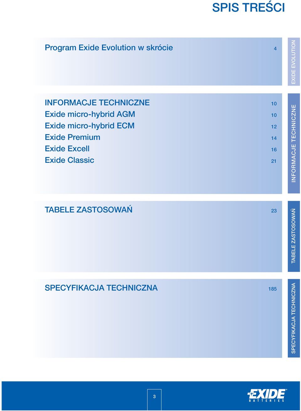 Premium 14 Exide Excell 16 Exide Classic 21 INFORMACJE TECHNICZNE TABELE