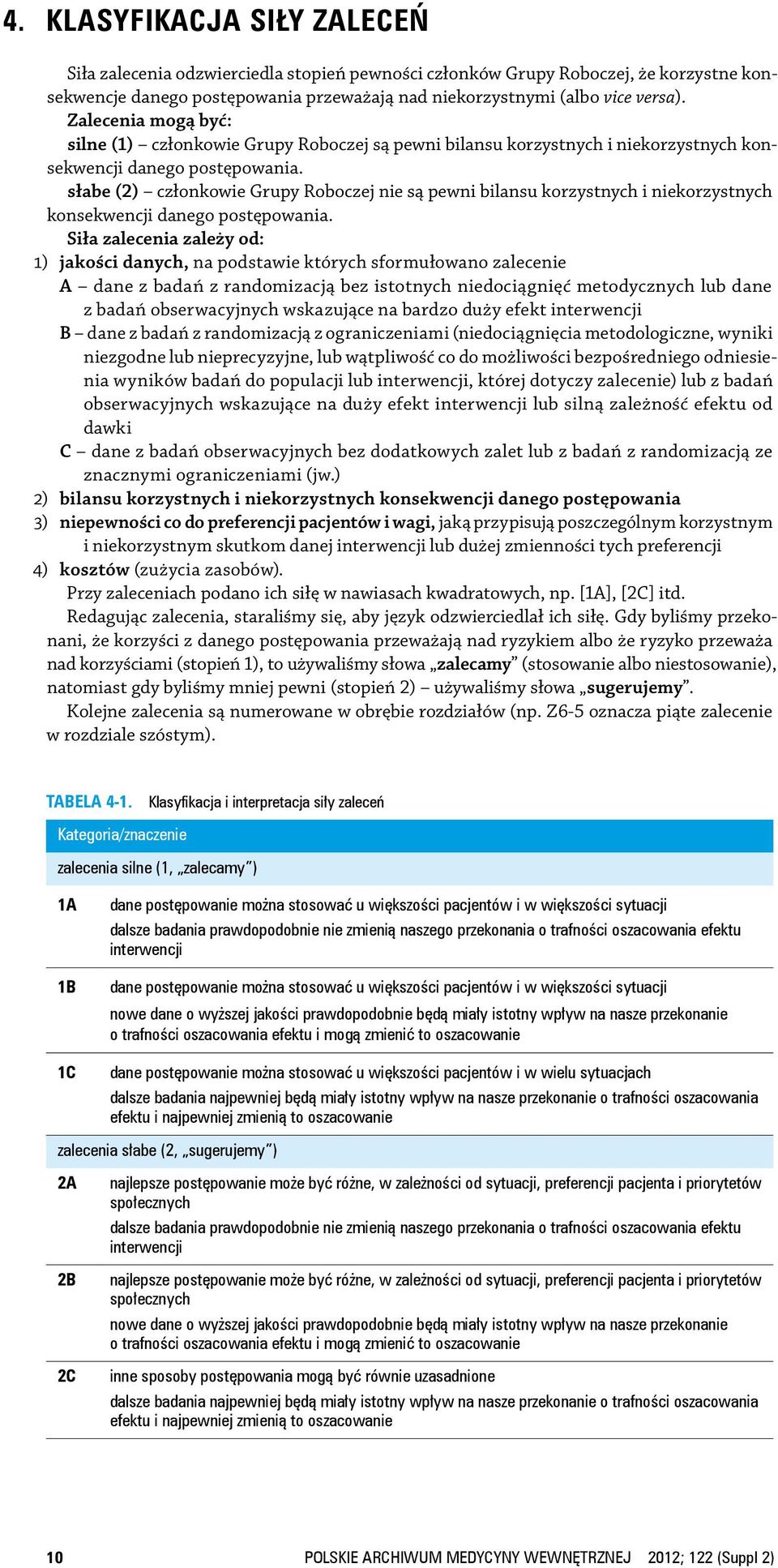 słabe (2) członkowie Grupy Roboczej nie są pewni bilansu korzystnych i niekorzystnych konsekwencji danego postępowania.