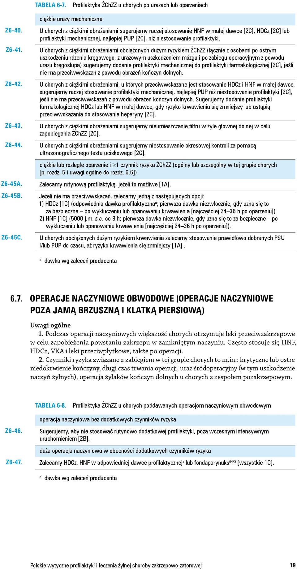 profilaktyki.