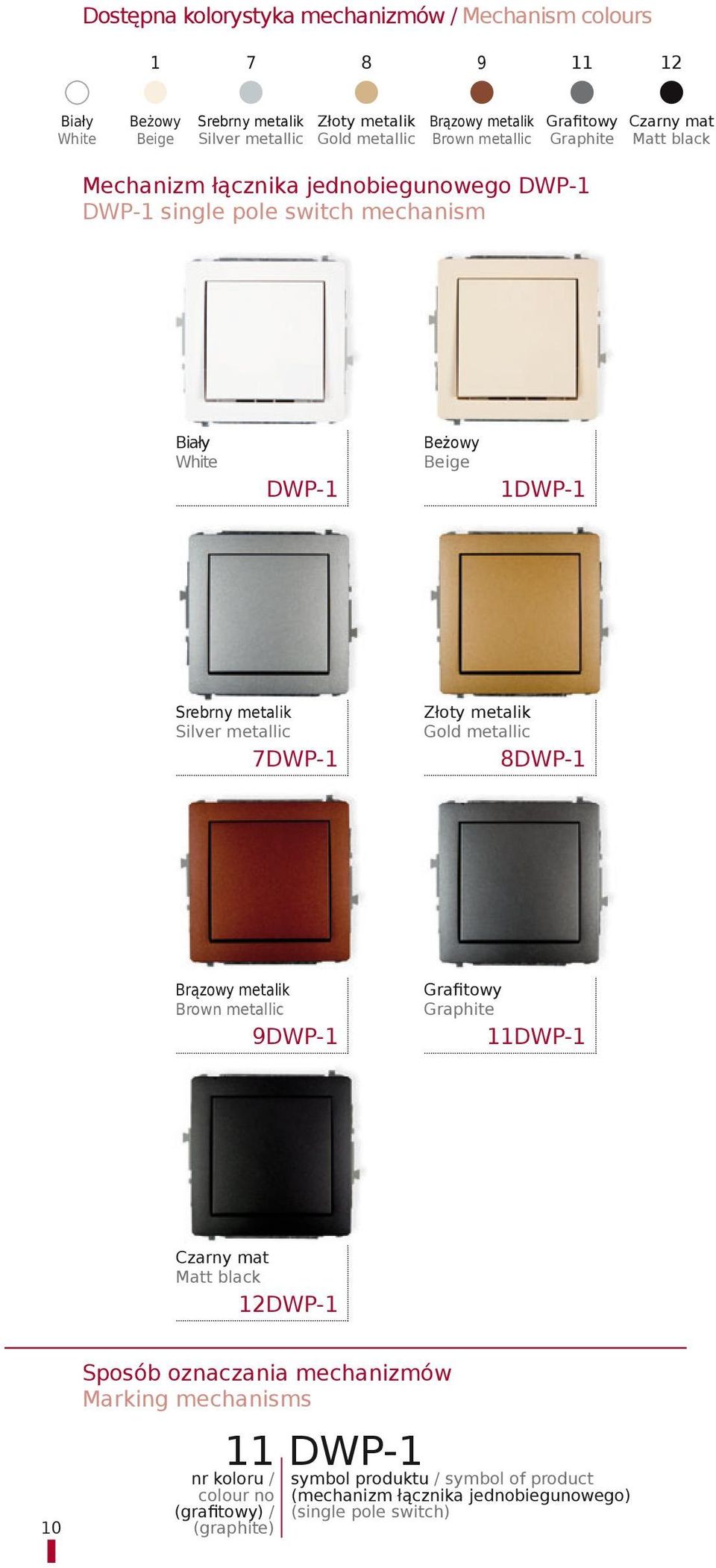 metalik Silver metallic 7DWP-1 Złoty metalik Gold metallic 8DWP-1 Brązowy metalik Brown metallic 9DWP-1 Grafitowy Graphite 11DWP-1 Czarny mat Matt black 12DWP-1 10 Sposób