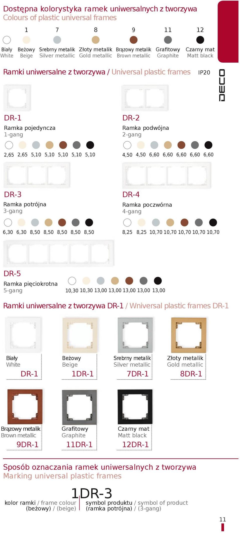 5,10 5,10 5,10 5,10 4,50 4,50 6,60 6,60 6,60 6,60 6,60 DR-3 Ramka potrójna 3-gang DR-4 Ramka poczwórna 4-gang 6,30 6,30 8,50 8,50 8,50 8,50 8,50 8,25 8,25 10,70 10,70 10,70 10,70 10,70 DR-5 Ramka