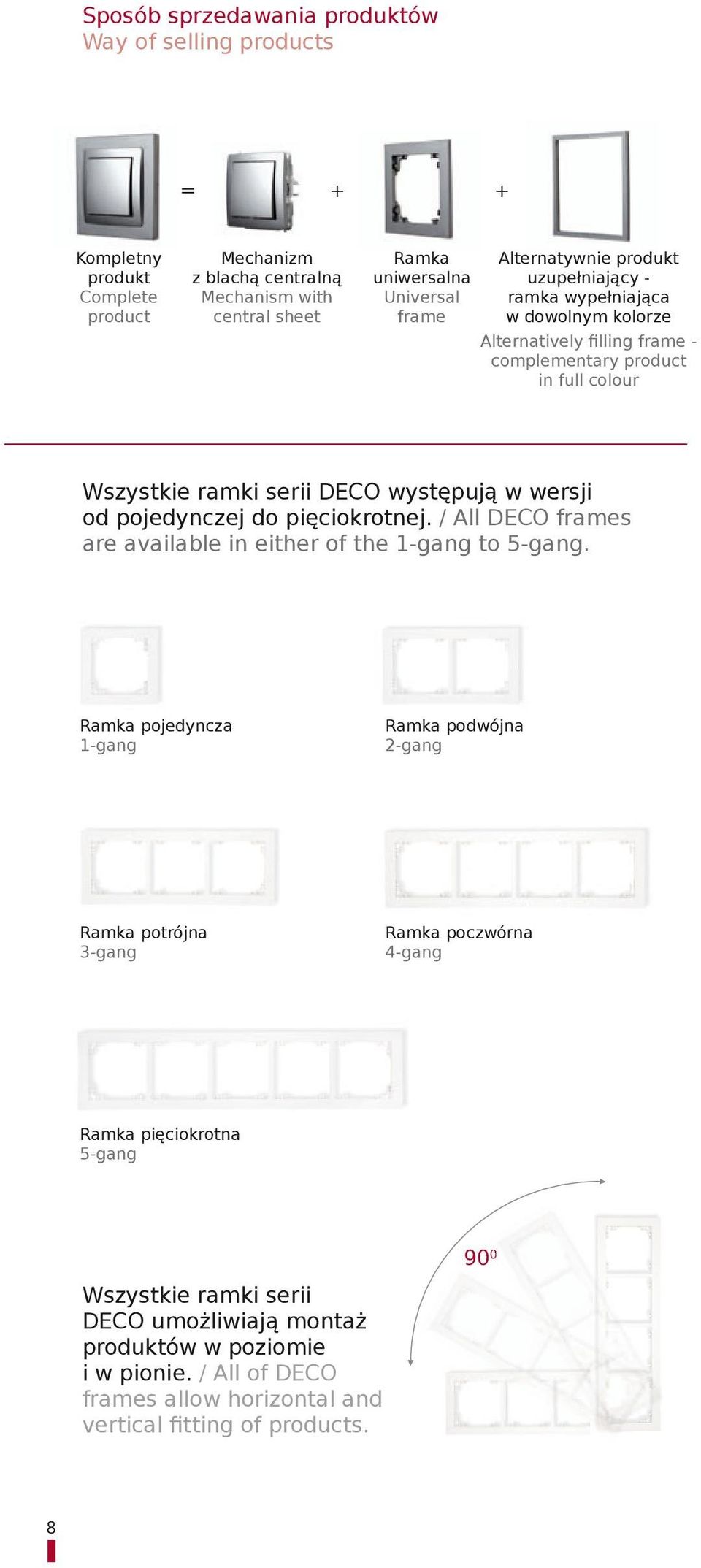 wersji od pojedynczej do pięciokrotnej. / All DECO frames are available in either of the 1-gang to 5-gang.