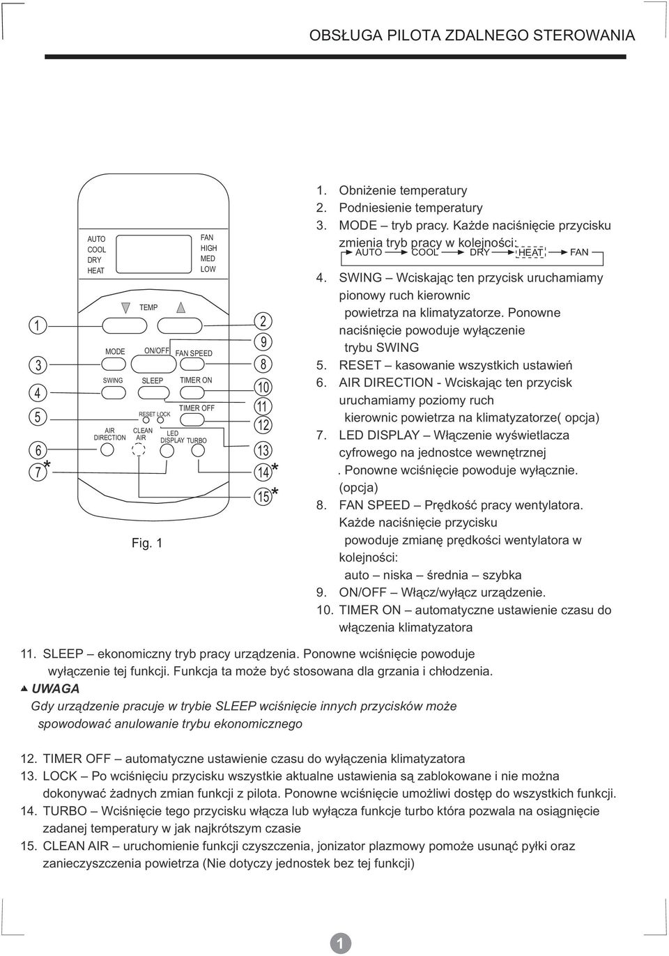 Każde naciśnięcie przycisku zmienia tryb pracy w kolejności: AUTO COOL DRY HEAT FAN 4. SWING Wciskając ten przycisk uruchamiamy pionowy ruch kierownic powietrza na klimatyzatorze.