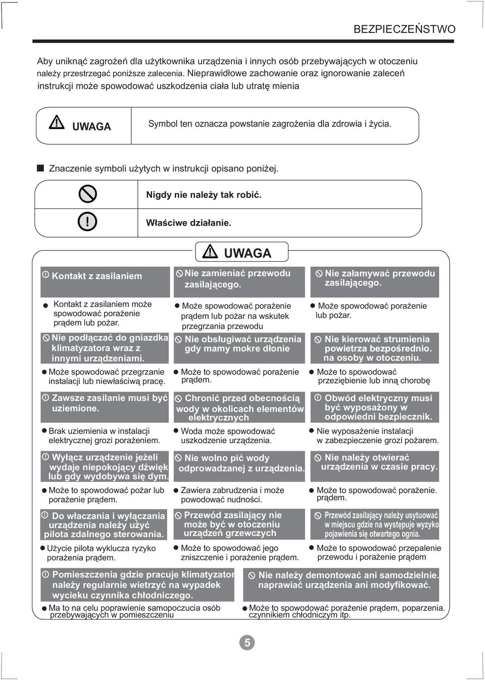 Znaczenie symboli użytych w instrukcji opisano poniżej. Nigdy nie należy tak robić. Właściwe działanie. UWAGA Kontakt z zasilaniem Nie zamieniać przewodu zasilającego.