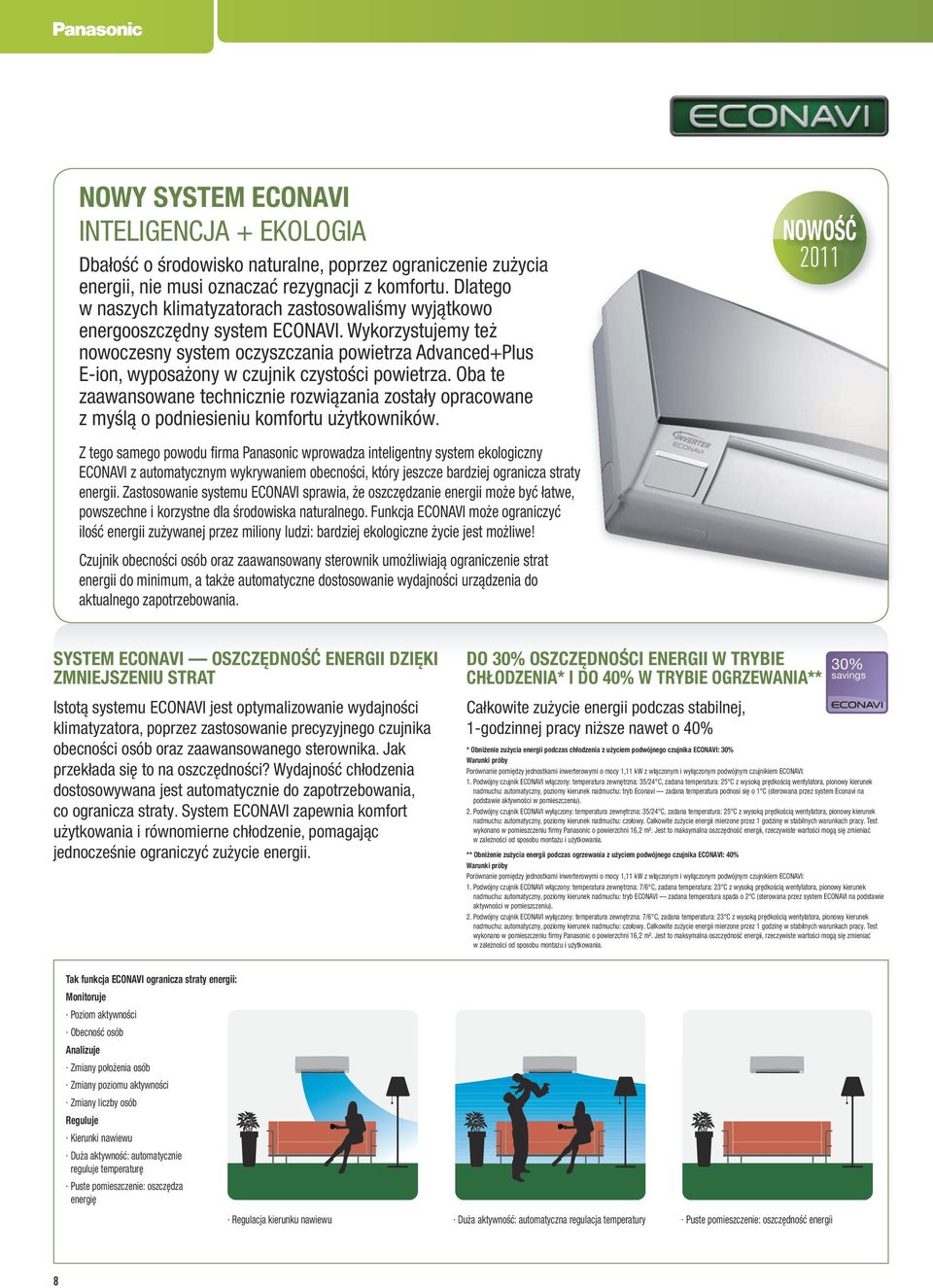 Wykorzystujemy też nowoczesny system oczyszczania powietrza Advanced+Plus E-ion, wyposażony w czujnik czystości powietrza.