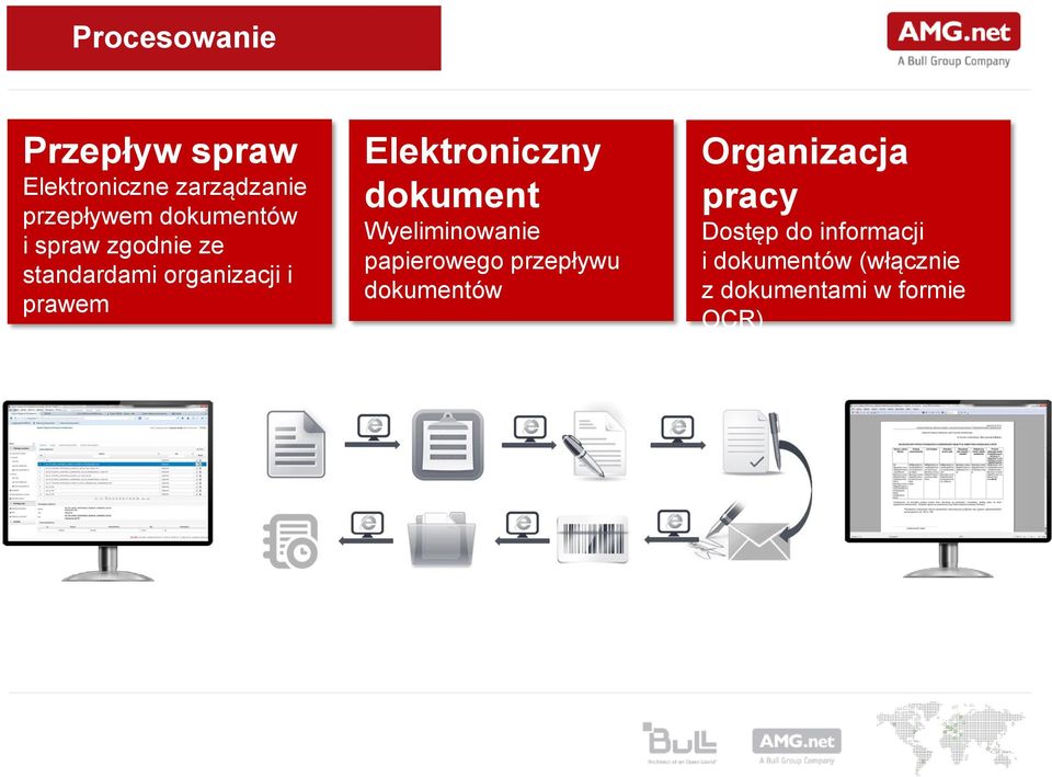 Elektroniczny dokument 1,5 h Wyeliminowanie papierowego przepływu dokumentów 15 min.