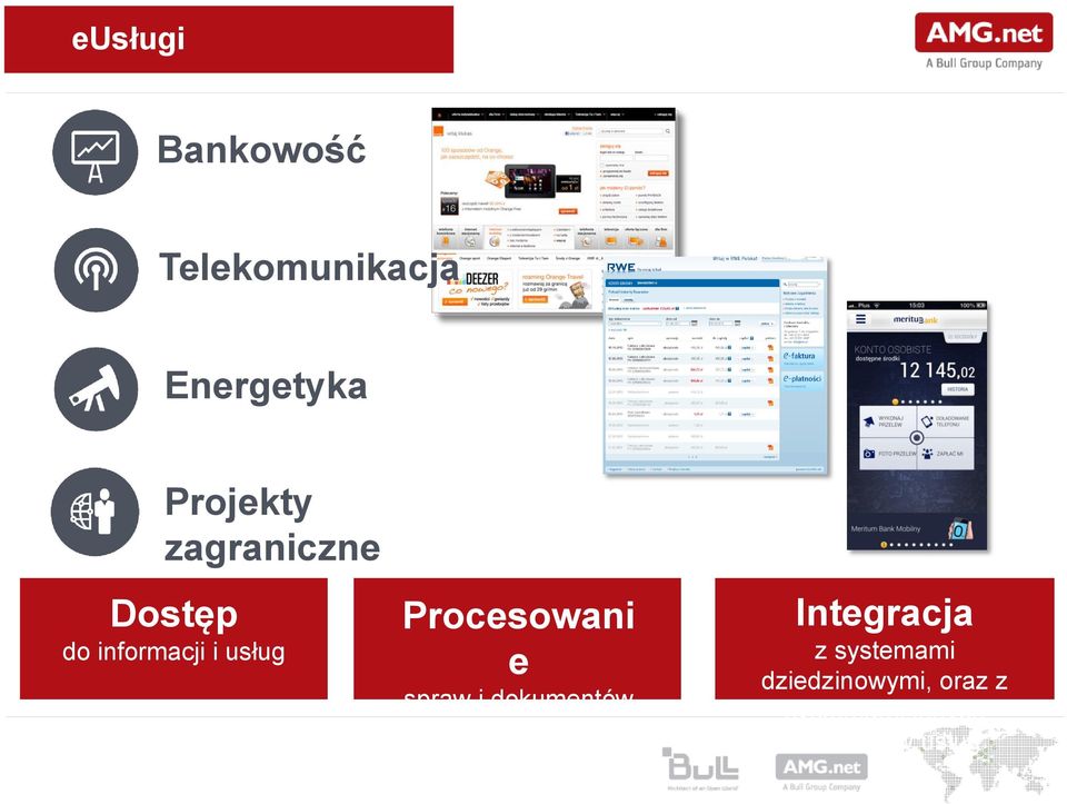 Procesowani e spraw i dokumentów Integracja z