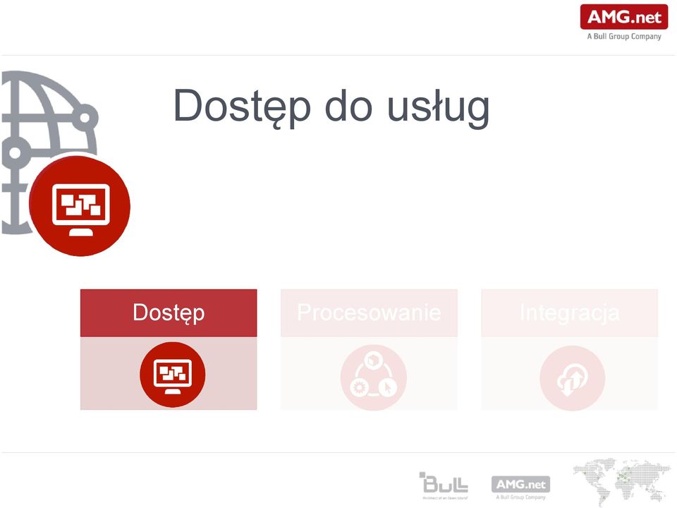 Dostęp