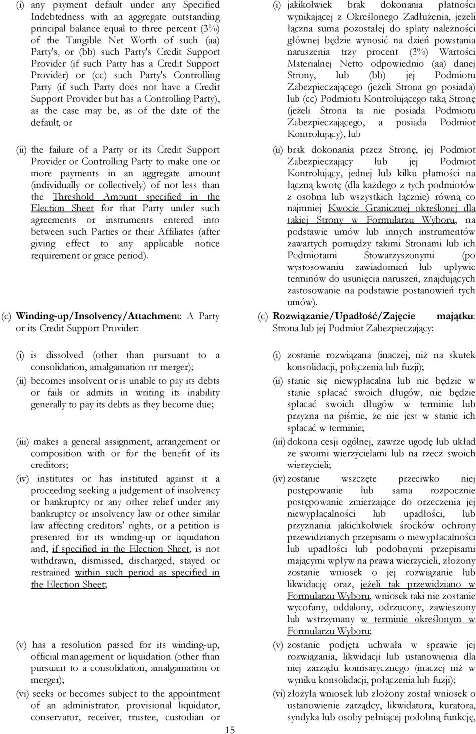 Party), as the case may be, as of the date of the default, or (ii) the failure of a Party or its Credit Support Provider or Controlling Party to make one or more payments in an aggregate amount