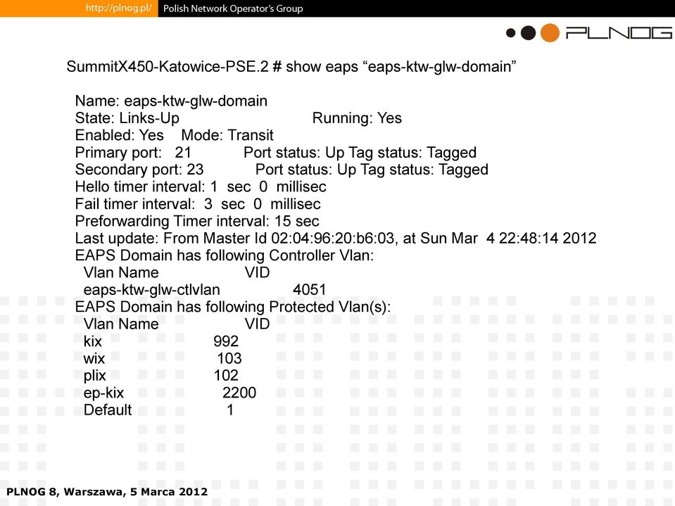 Tagged Secondary : 23 Port status: Up Tag status: Tagged Hello timer interval: 1 sec 0 millisec Fail timer interval: 3 sec 0 millisec Preforwarding