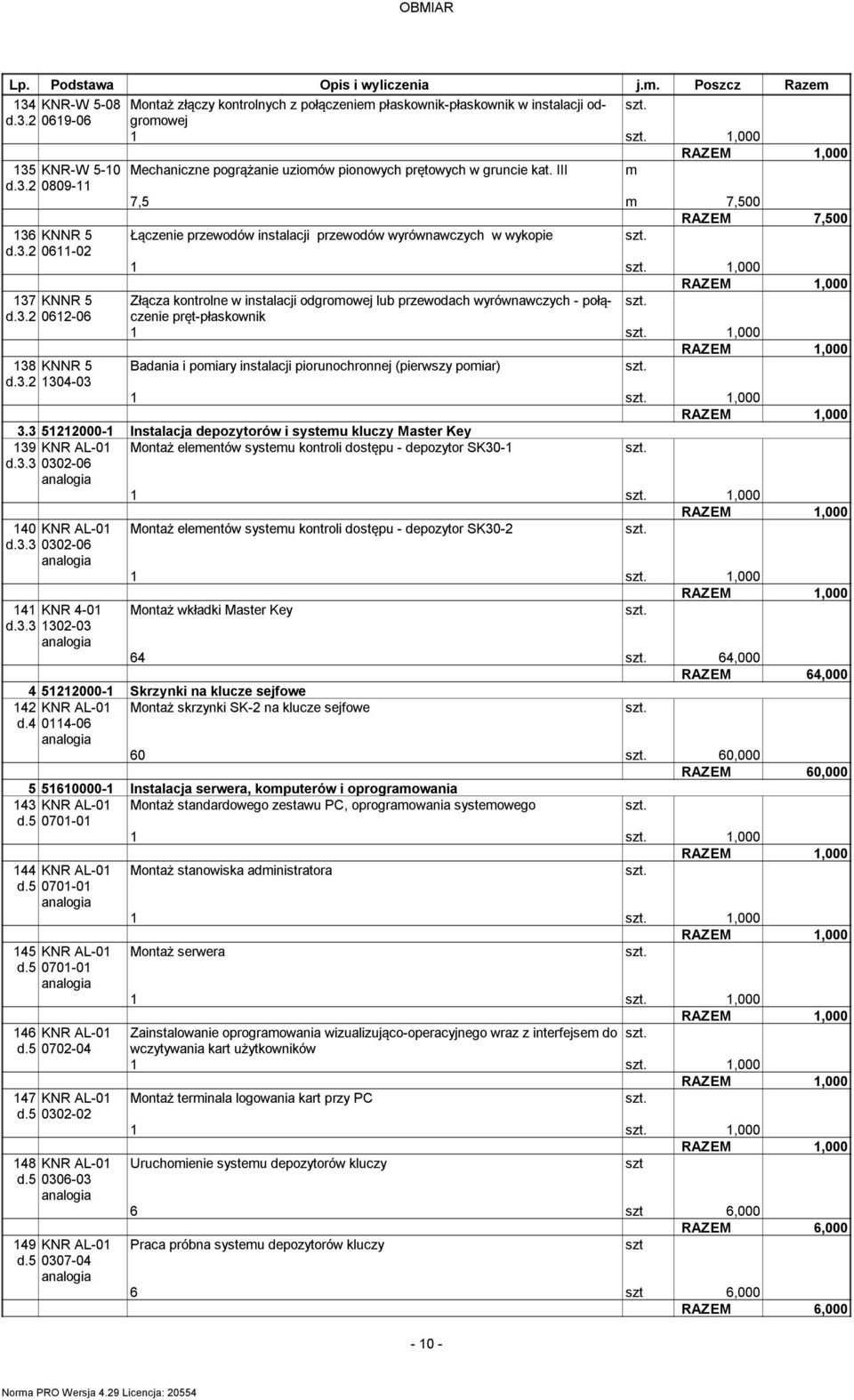 3.2 0612-06 pręt-płaskownik 1 1,000 138 KNNR 5 Badania i poiary instalacji piorunochronnej (pierwszy poiar) d.3.2 1304-03 1 1,000 3.