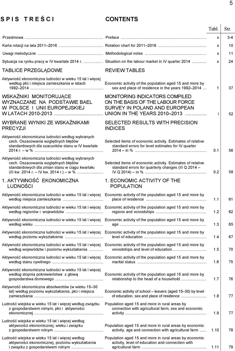 .. x 24 TABLICE PRZEGLĄDOWE REVIEW TABLES Aktywność ekonomiczna ludności w wieku 15 lat i więcej według płci i miejsca zamieszkania w latach 1992 2014.