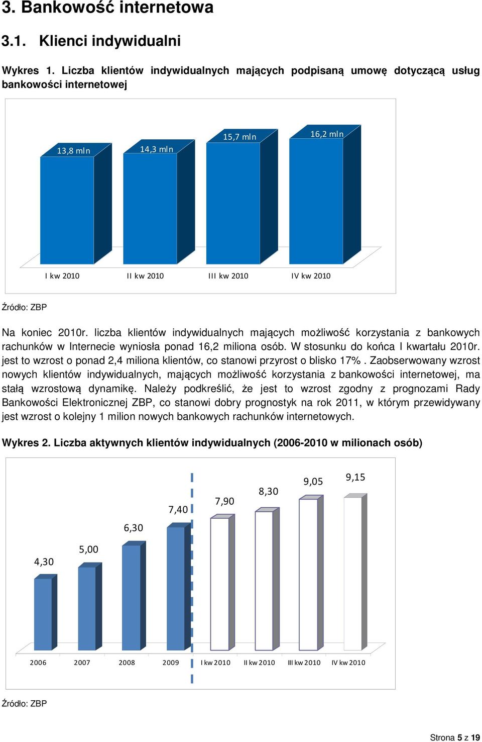 2010r. liczba klientów indywidualnych mających możliwość korzystania z bankowych rachunków w Internecie wyniosła ponad 16,2 miliona osób. W stosunku do końca I kwartału 2010r.