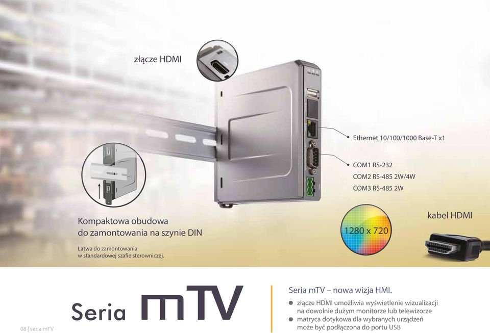 1280 x 720 kabel HDMI 08 seria mtv Seria Seria mtv nowa wizja HMI.