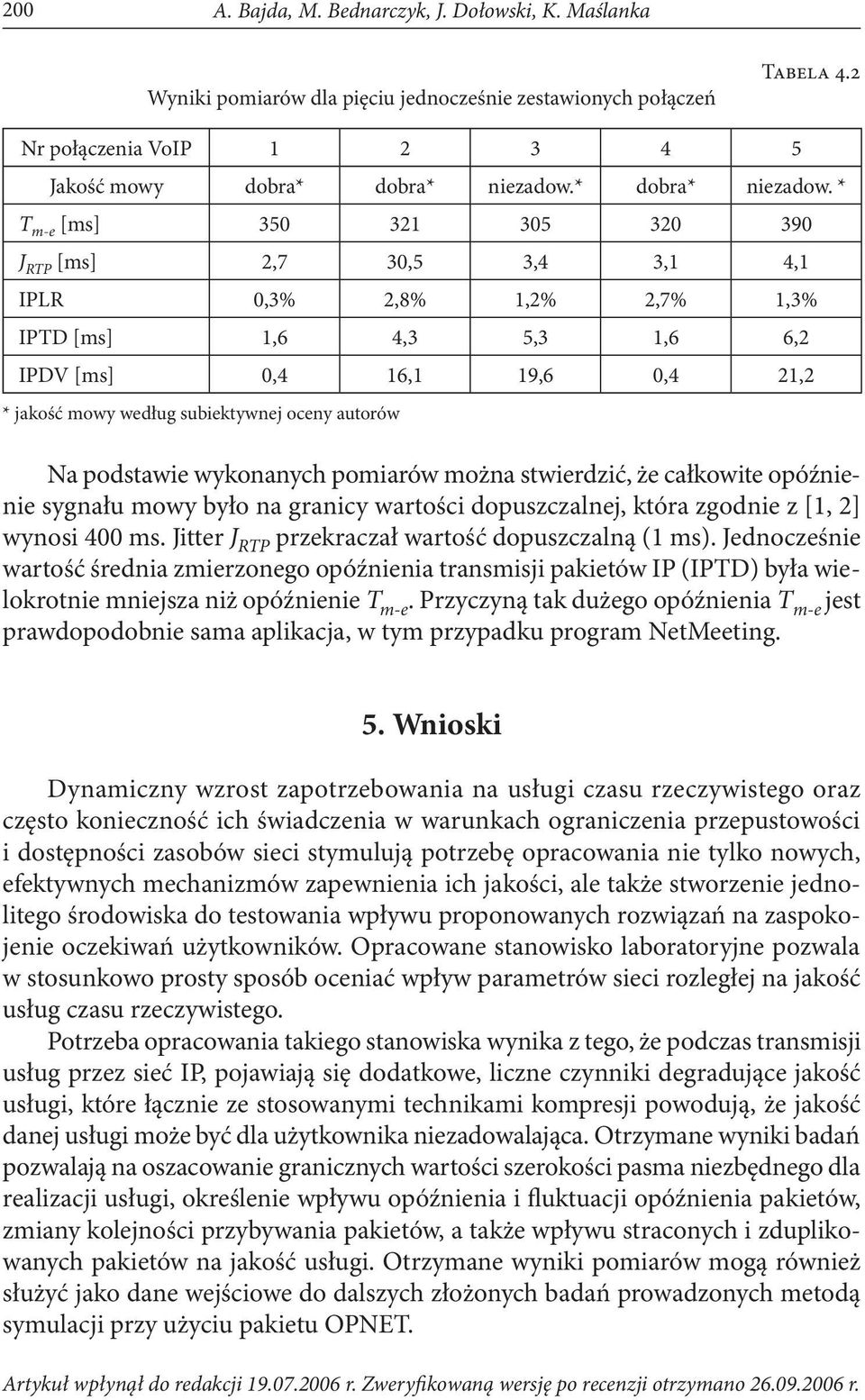 * T m-e [ms] 350 321 305 320 390 J RTP [ms] 2,7 30,5 3,4 3,1 4,1 IPLR 0,3% 2,8% 1,2% 2,7% 1,3% IPTD [ms] 1,6 4,3 5,3 1,6 6,2 IPDV [ms] 0,4 16,1 19,6 0,4 21,2 * jakość mowy według subiektywnej oceny