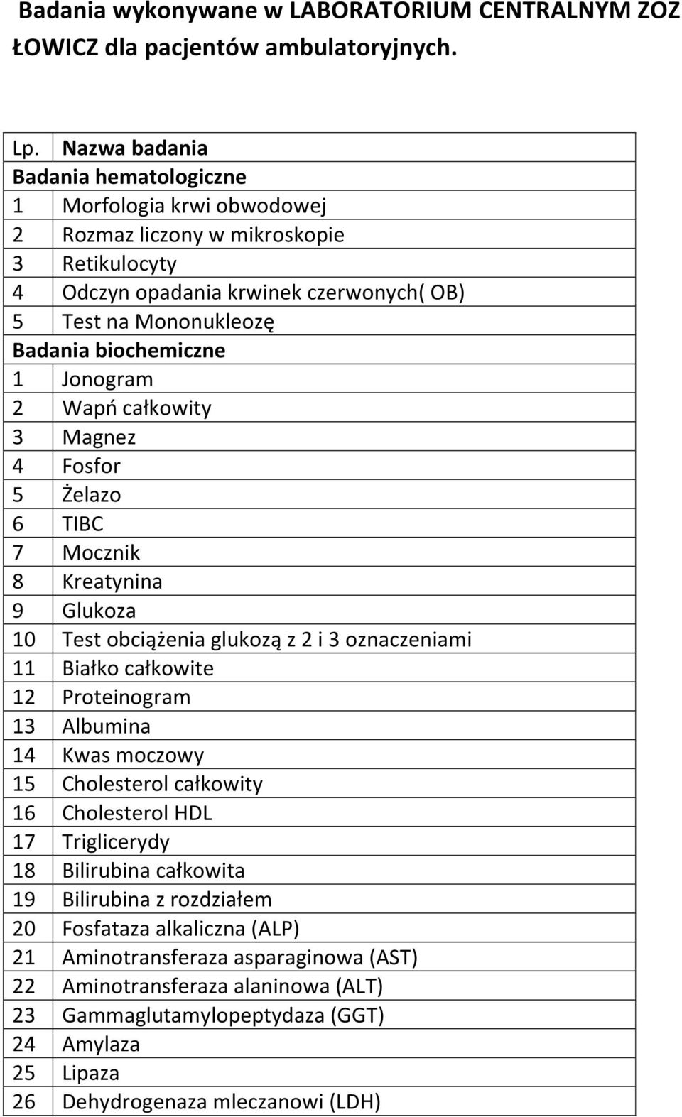 Jonogram 2 Wapń całkowity 3 Magnez 4 Fosfor 5 Żelazo 6 TIBC 7 Mocznik 8 Kreatynina 9 Glukoza 10 Test obciążenia glukozą z 2 i 3 oznaczeniami 11 Białko całkowite 12 Proteinogram 13 Albumina 14 Kwas