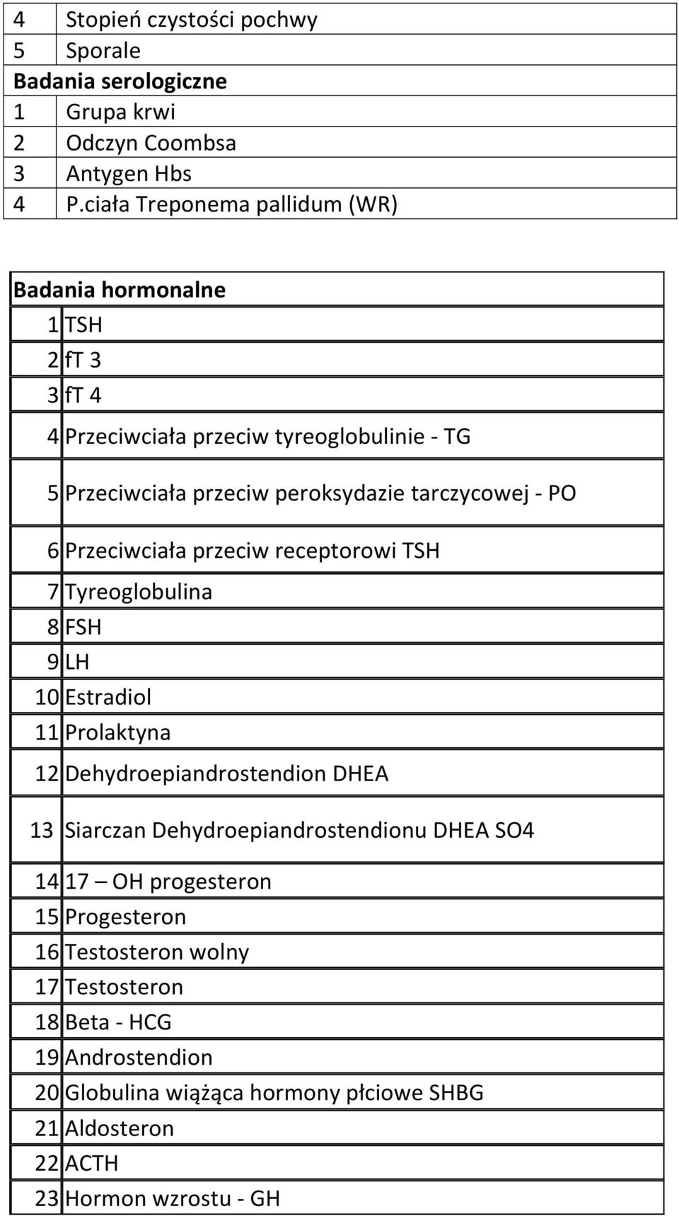 tarczycowej - PO 6 Przeciwciała przeciw receptorowi TSH 7 Tyreoglobulina 8 FSH 9 LH 10 Estradiol 11 Prolaktyna 12 Dehydroepiandrostendion DHEA 13 Siarczan