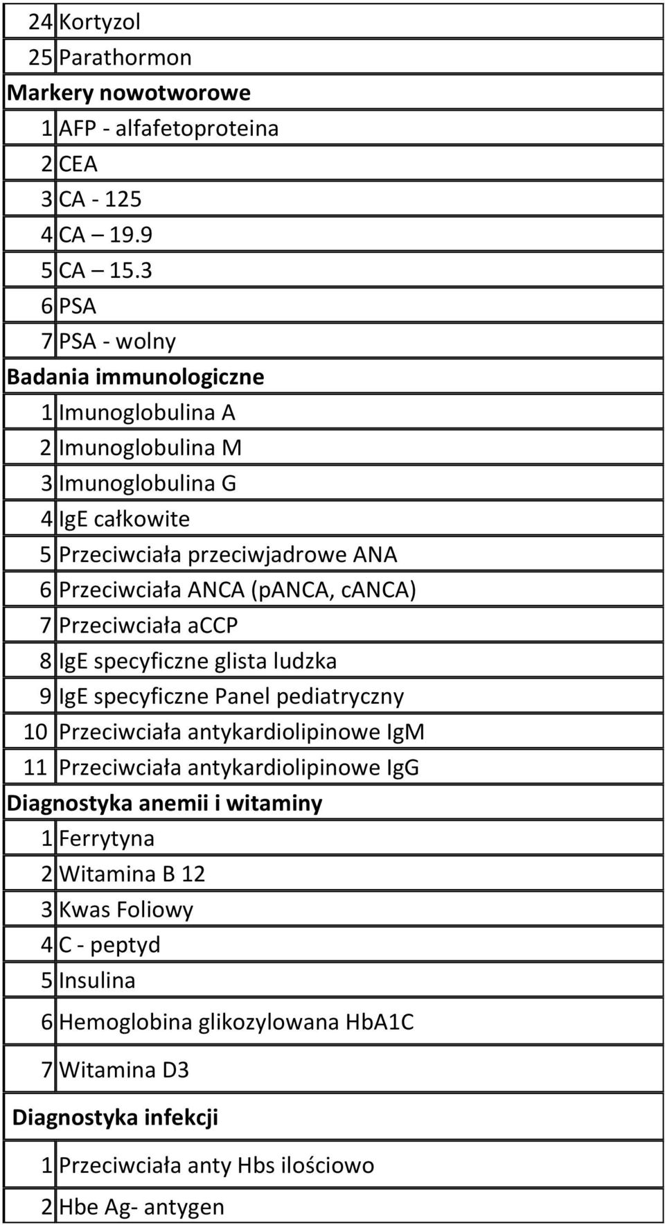 ANCA (panca, canca) 7 Przeciwciała accp 8 IgE specyficzne glista ludzka 9 IgE specyficzne Panel pediatryczny 10 Przeciwciała antykardiolipinowe IgM 11 Przeciwciała