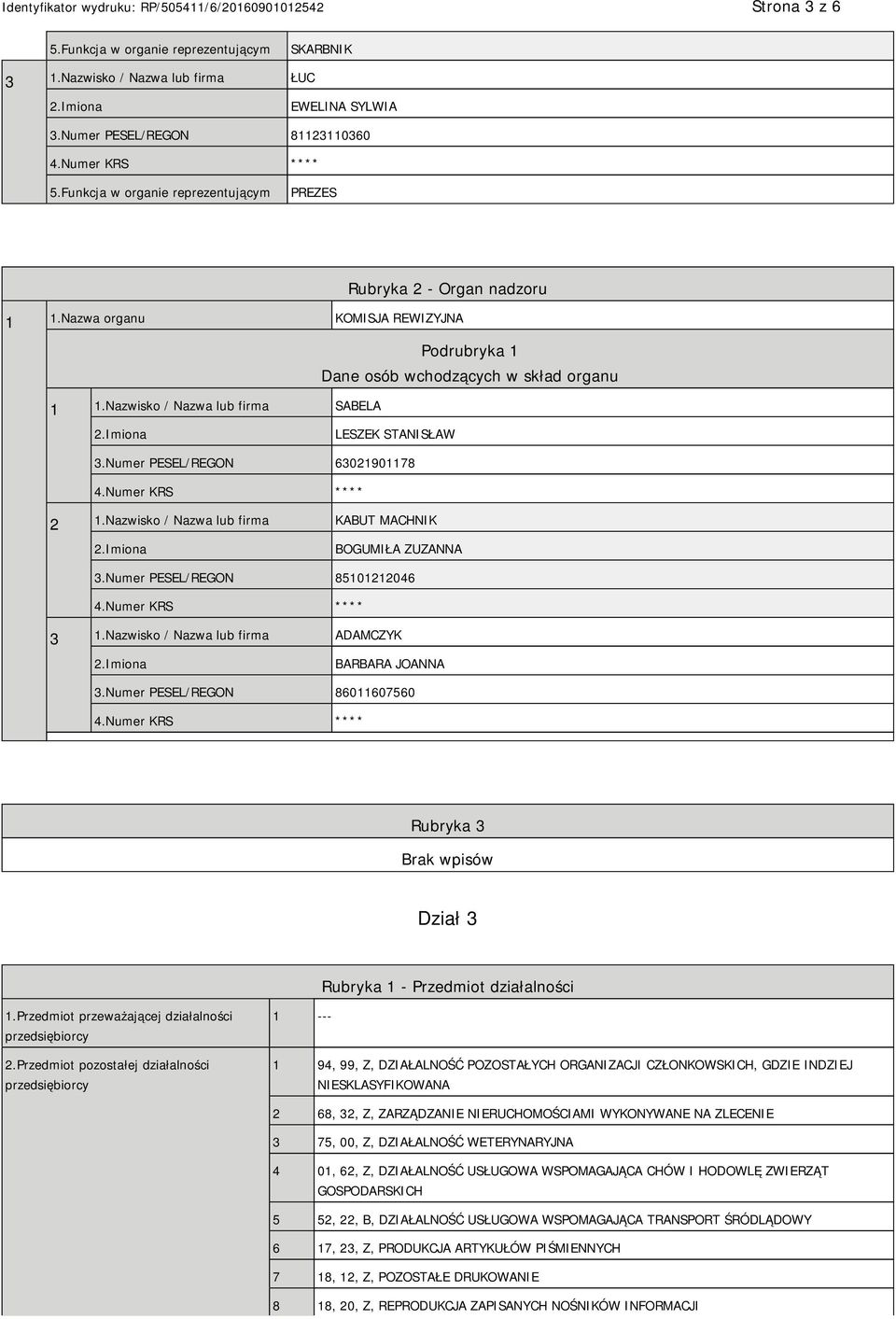 Nazwisko / Nazwa lub firma SABELA LESZEK STANISŁAW 3.Numer PESEL/REGON 63021901178 2 1.Nazwisko / Nazwa lub firma KABUT MACHNIK BOGUMIŁA ZUZANNA 3.Numer PESEL/REGON 85101212046 3 1.