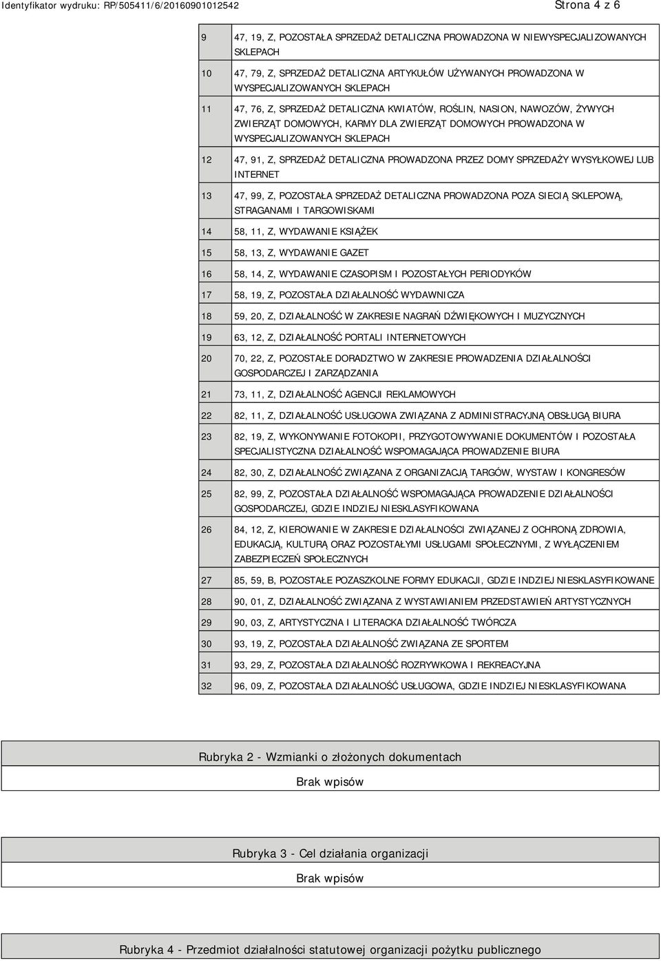 PROWADZONA PRZEZ DOMY SPRZEDAŻY WYSYŁKOWEJ LUB INTERNET 13 47, 99, Z, POZOSTAŁA SPRZEDAŻ DETALICZNA PROWADZONA POZA SIECIĄ SKLEPOWĄ, STRAGANAMI I TARGOWISKAMI 14 58, 11, Z, WYDAWANIE KSIĄŻEK 15 58,