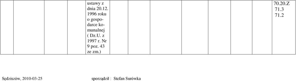 z 1997 r. Nr 9 poz. 43 ze zm.) 70.20.