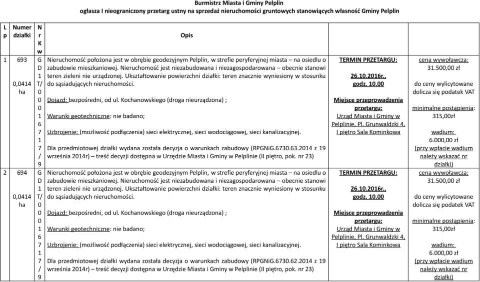 Kocnowskiego (droga nieurządzona) ; la przedmiotowej działki wydana została decyzja o warunkach zabudowy (RPNi.3.