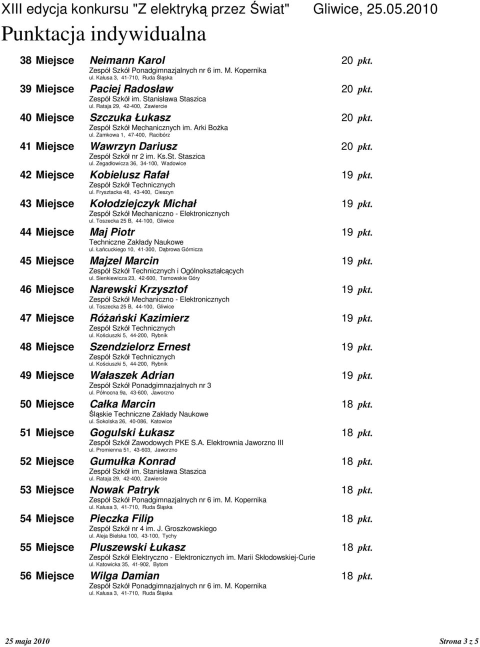 47 Miejsce RóŜański Kazimierz 19 pkt. 48 Miejsce Szendzielorz Ernest 19 pkt. 49 Miejsce Wałaszek Adrian 19 pkt. 50 Miejsce Całka Marcin 18 pkt. Śląskie 51 Miejsce Gogulski Łukasz 18 pkt.