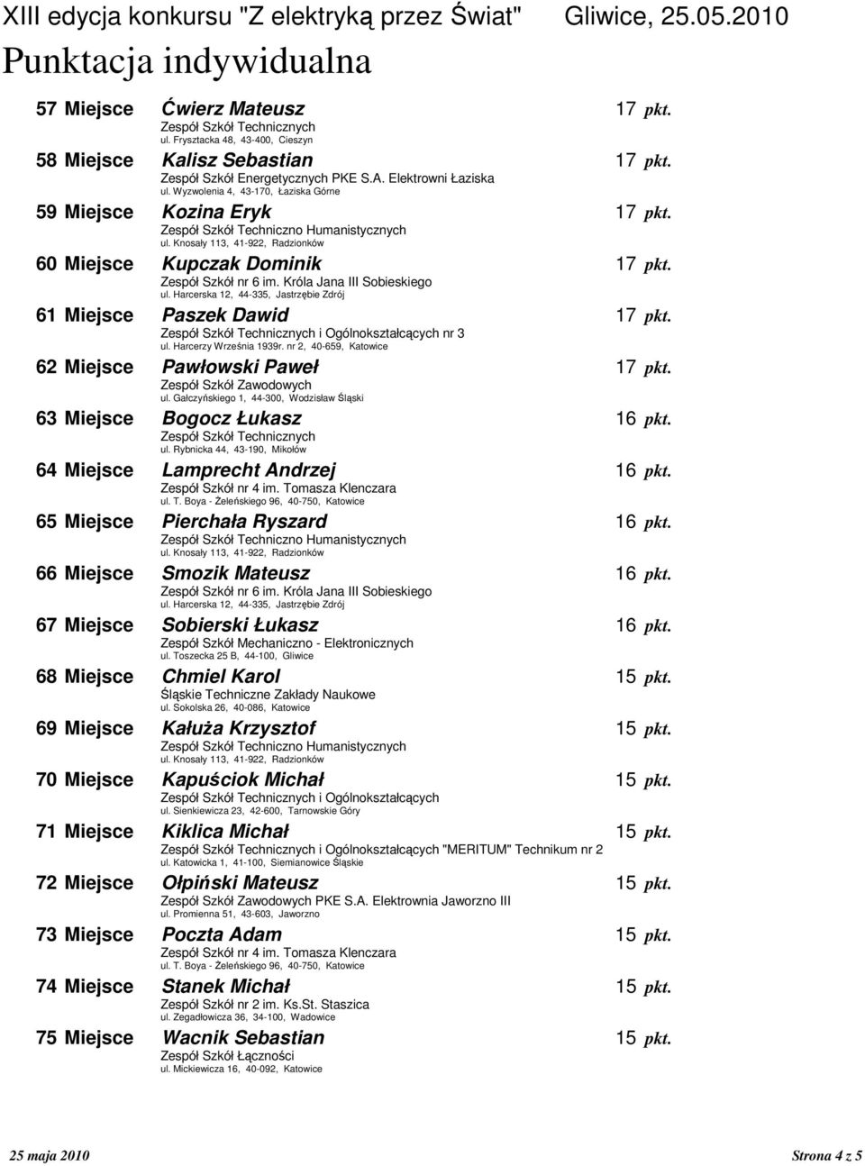 66 Miejsce Smozik Mateusz 16 pkt. 67 Miejsce Sobierski Łukasz 16 pkt. 68 Miejsce Chmiel Karol 15 pkt. Śląskie 69 Miejsce KałuŜa Krzysztof 15 pkt. 70 Miejsce Kapuściok Michał 15 pkt.