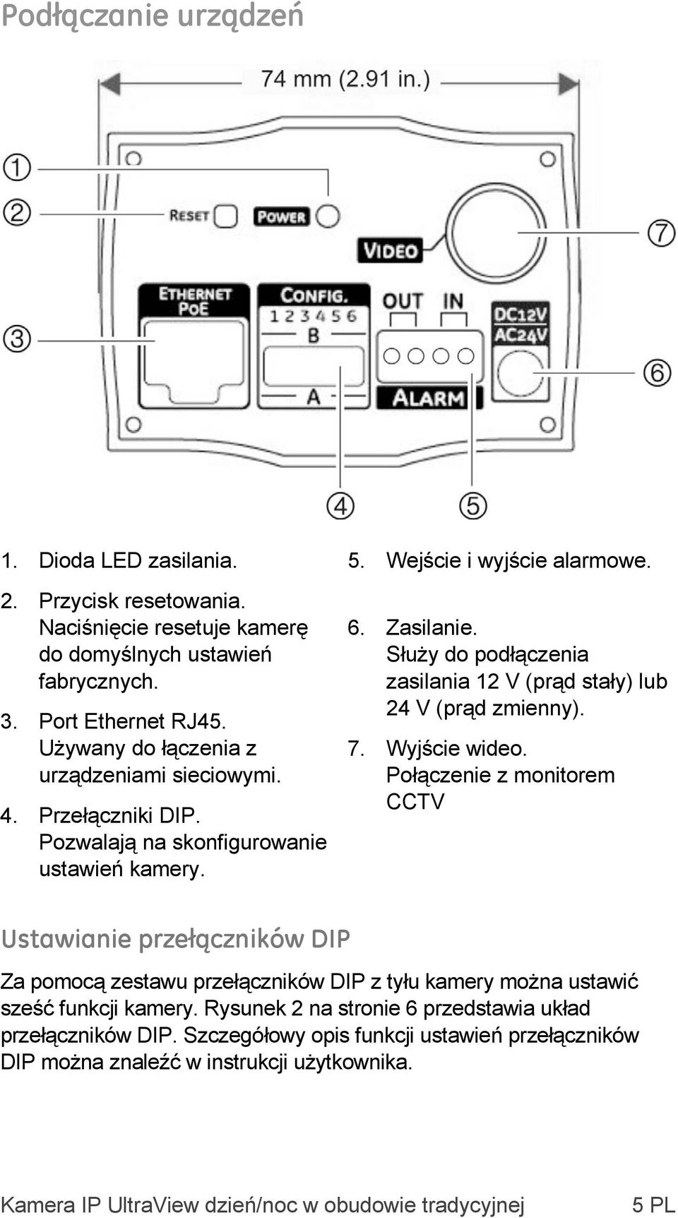 Służy do podłączenia zasilania 12 V (prąd stały) lub 24 V (prąd zmienny). 7. Wyjście wideo.