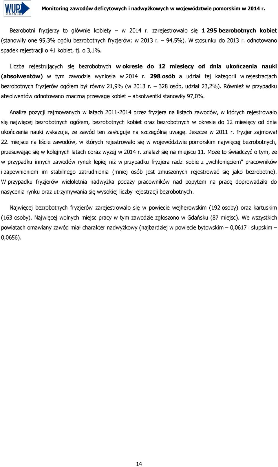 Liczba rejestrujących się bezrobotnych w okresie do 12 miesięcy od dnia ukończenia nauki (absolwentów) w tym zawodzie wyniosła 298 osób a udział tej kategorii w rejestracjach bezrobotnych fryzjerów