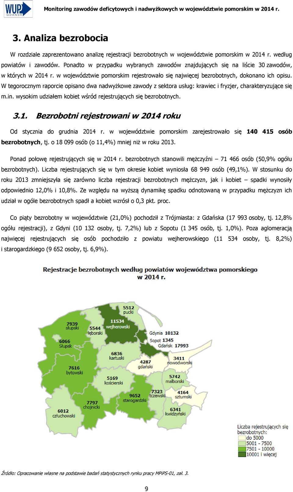 Ponadto w przypadku wybranych zawodów znajdujących się na liście 30 zawodów, w których w województwie pomorskim rejestrowało się najwięcej bezrobotnych, dokonano ich opisu.