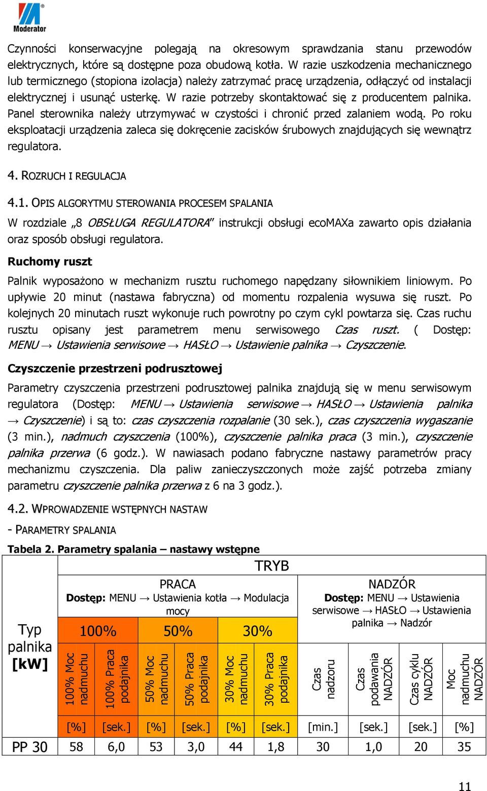 W razie potrzeby skontaktować się z producentem palnika. Panel sterownika należy utrzymywać w czystości i chronić przed zalaniem wodą.