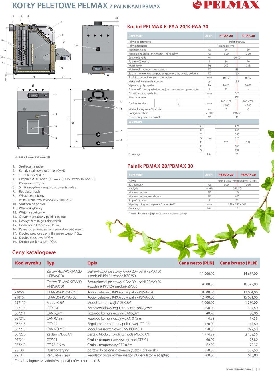 Palnik zrzutkowy PBMAX 20/PBMAX 30 10. Szuflada na popiół 11. Włącznik główny 12. Wizjer inspekcyjny 13. Otwór montażowy palnika peletu 14. Uchwyt zamknięcia drzwiczek 15. Dodatkowe króćce c.o. 1 Gw.