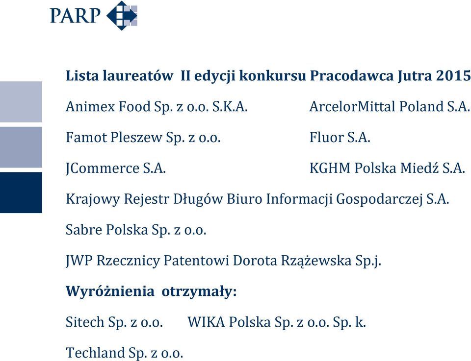 A. Sabre Polska Sp. z o.o. JWP Rzecznicy Patentowi Dorota Rzążewska Sp.j.