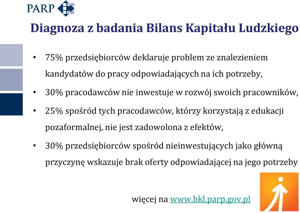 pracodawców, którzy korzystają z edukacji pozaformalnej, nie jest zadowolona z efektów, 30% przedsiębiorców spośród