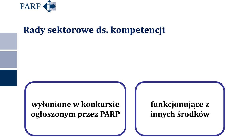 konkursie ogłoszonym przez