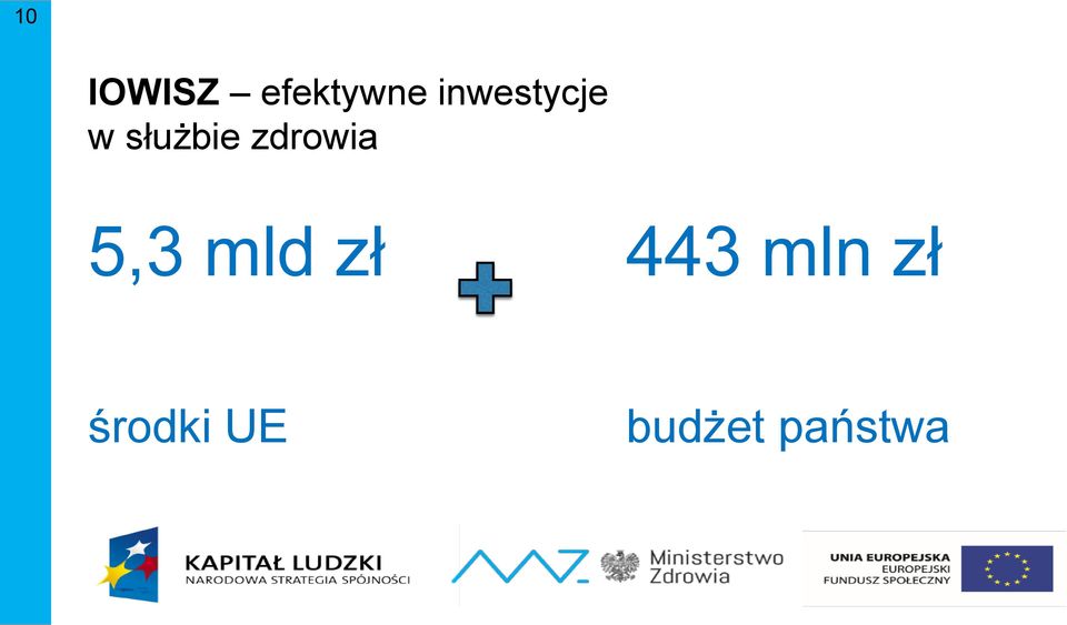 zdrowia 5,3 mld zł 443